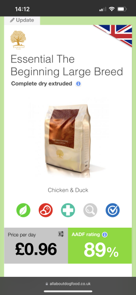 Help puppy food cost through the roof 😭