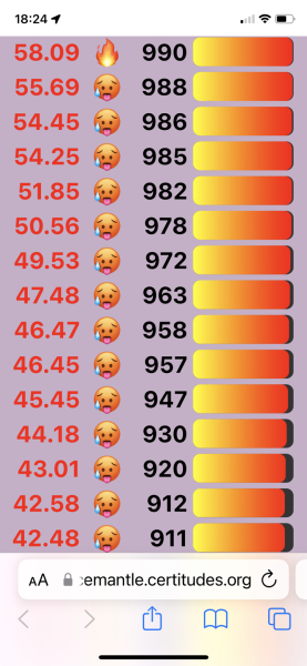 Love Semantle? Try Cemantle! Thread 8