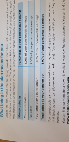 Does anyone know about employment contracts and pensions?