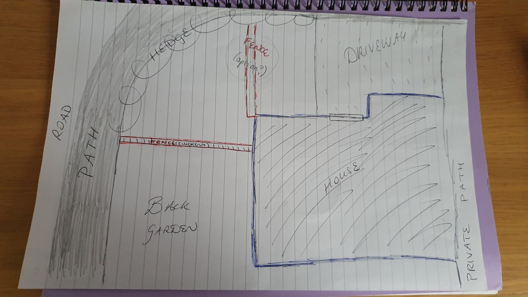 Fence regulations/neighbour complaint 