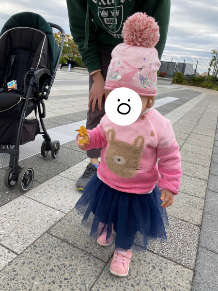 What are you wearing today? Autumn 22