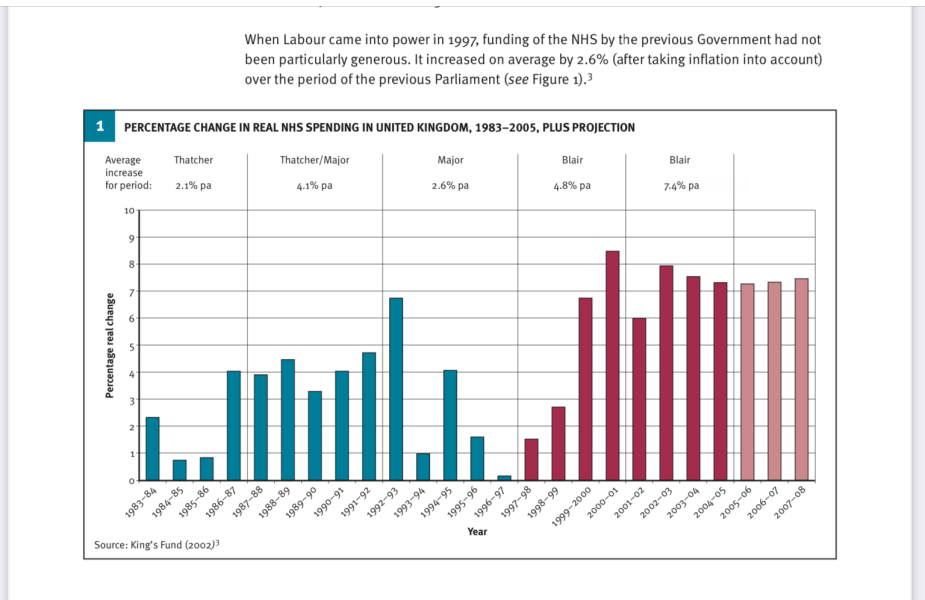NHS crisis is real. I've seen it