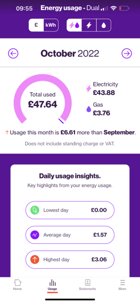 October Energy Bills, how did you do? 