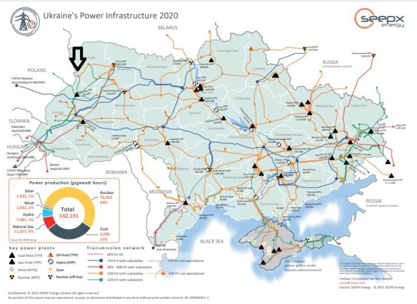 Ukraine Invasion: Part 35