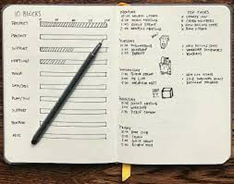 Bullet journal for nearly teen