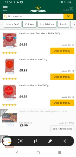 Anyone else want to scream 😱 about prices