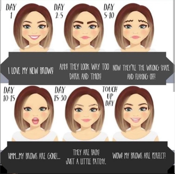 Don’t like my microblading
