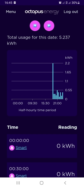 Putting the heating on but how long for.