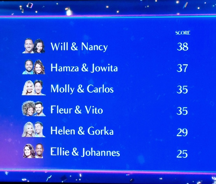 Strictly '22 #14 — Craig's broken his duck! Who's next for a 40?