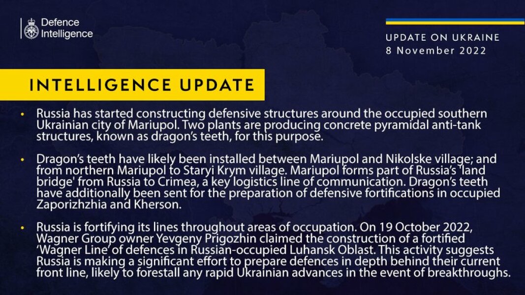 Ukraine Invasion: Part 34