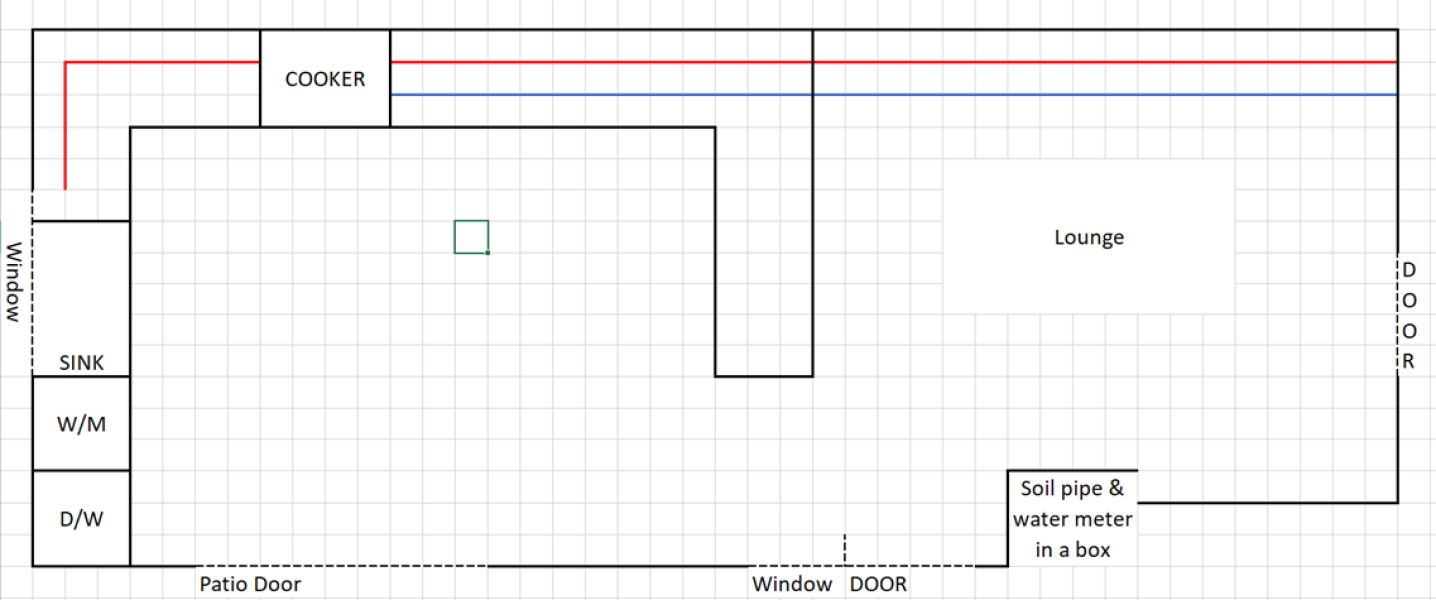 Swopping ends of an open plan kitchen/lounge?
