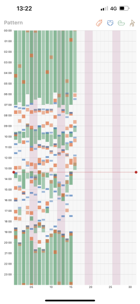8 Month Old fighting bedtime.