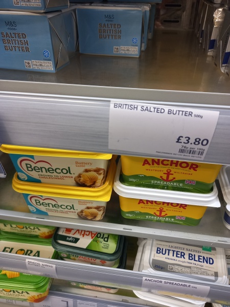 Price of butter