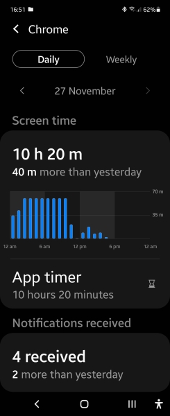 Why is my mobile saying I have used the Internet for 8 hours overnight on it?!