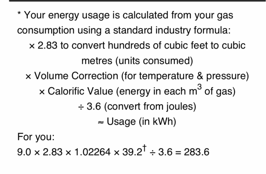 Monthly kWh used for gas and electricity?