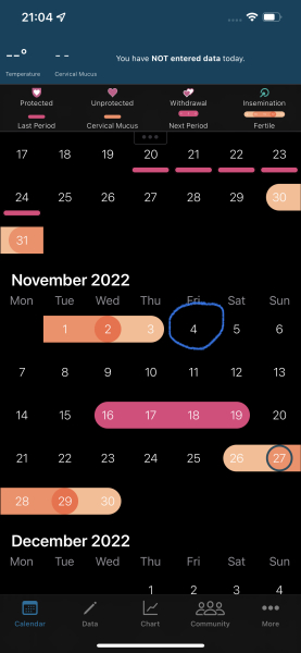 Anyone doing IVF at 40+ pt 2