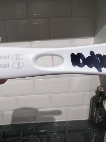 Looking for TWW buddies....