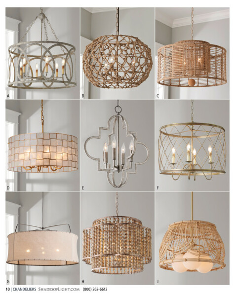 I need a light fitting solution - any ideas?
