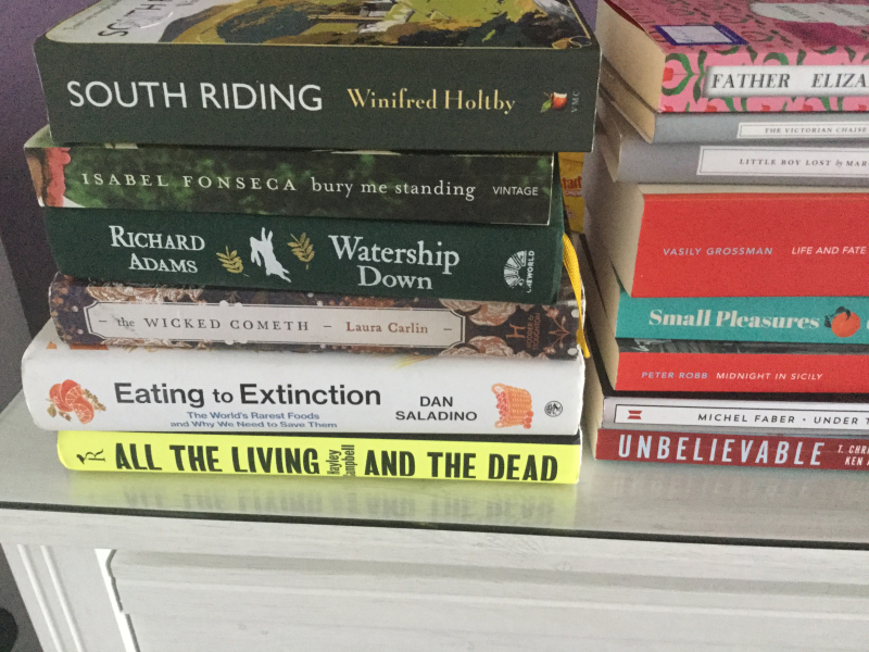 I may have bought a few books today. Where do I start?