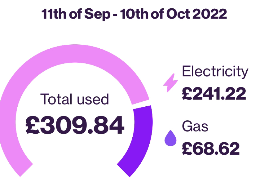 October Energy Bills, how did you do? 