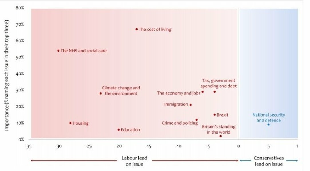 Thread 19 From Trussterfuck to Sunakered