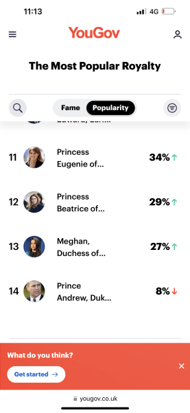 Harry and Meghan - lies? 