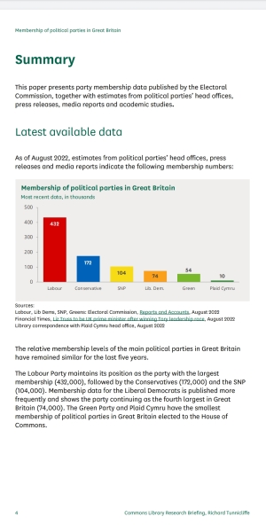 Women’s Equality Party votes for Self-ID