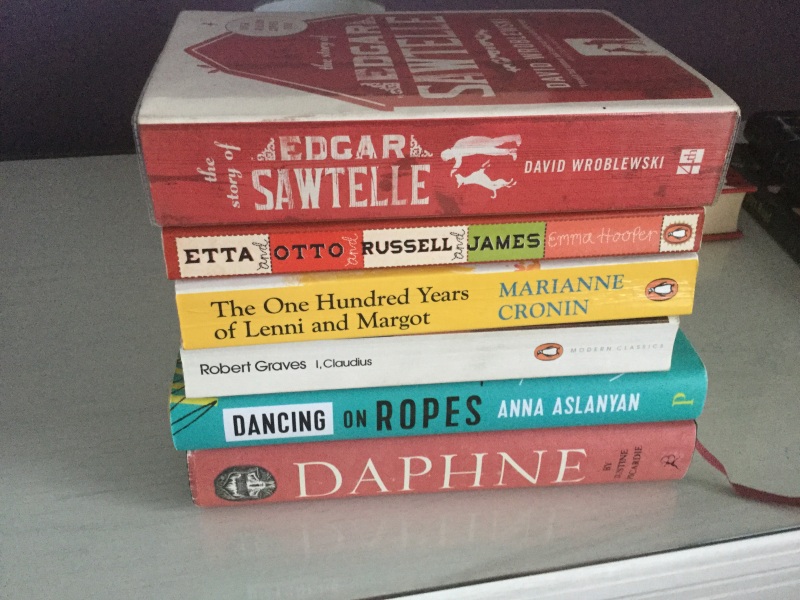 I may have bought a few books today. Where do I start?