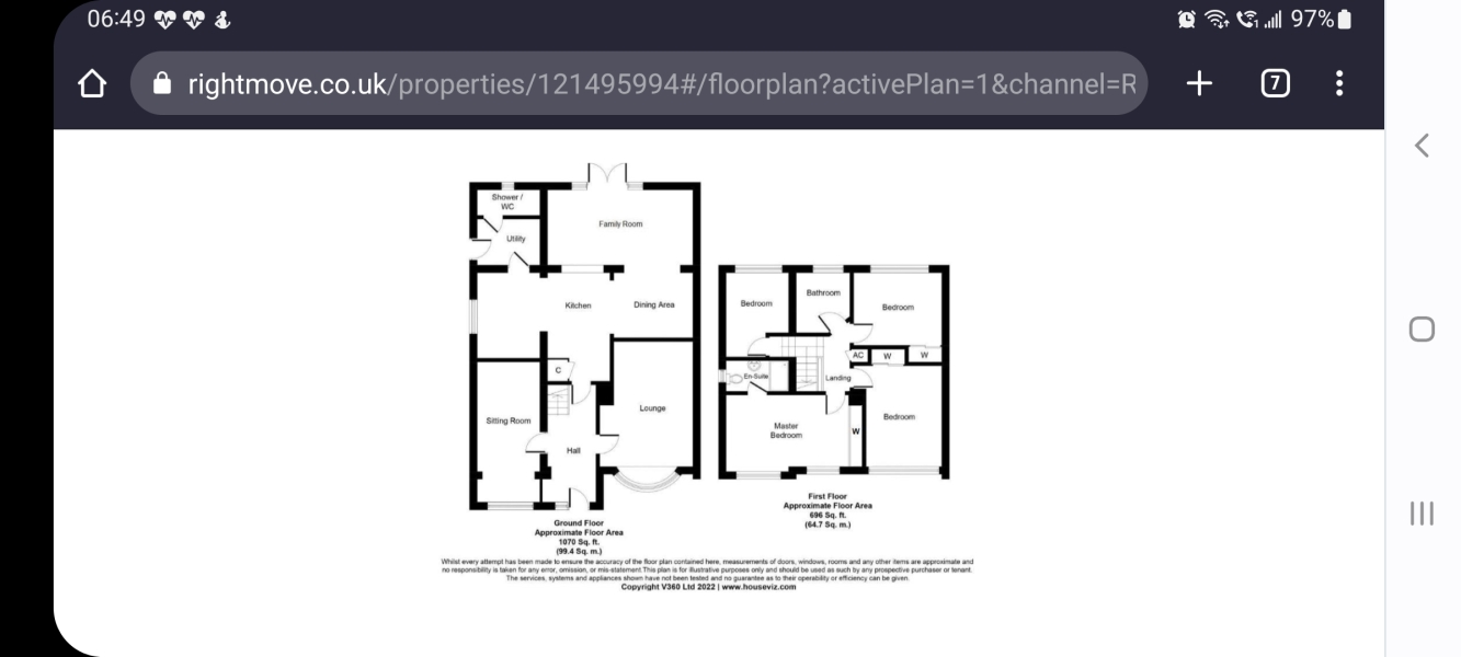 How to make use of this space