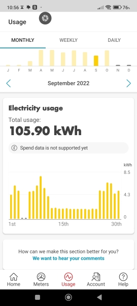 Background electricity usage