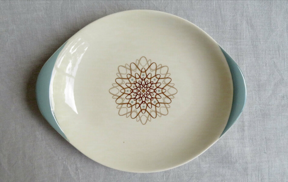 To ask you what the name of this type of tableware is?