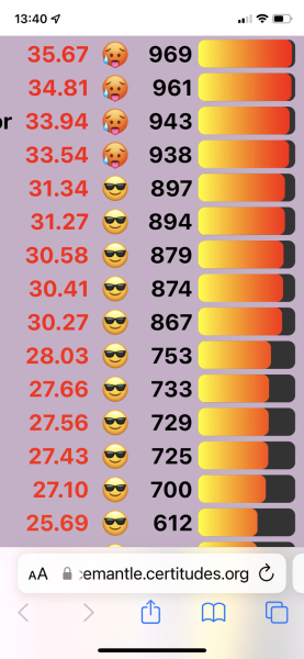 Love Semantle? Try Cemantle! Thread 8