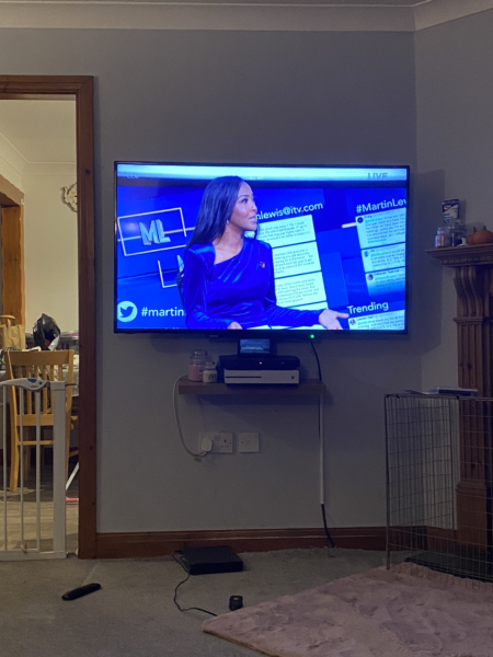 Is my TV too high?