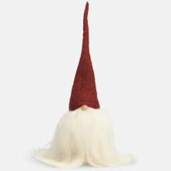 When did all the Scandinavian gnomes become Gonks? 