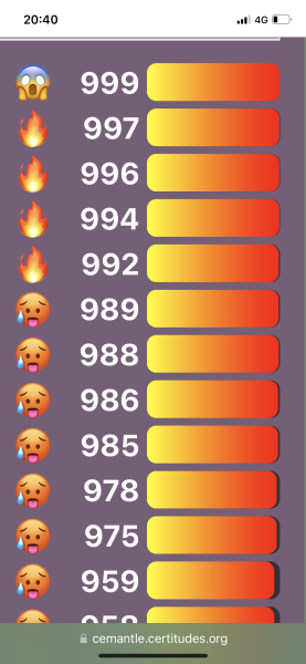 Love Semantle? Try Cemantle! Thread 8