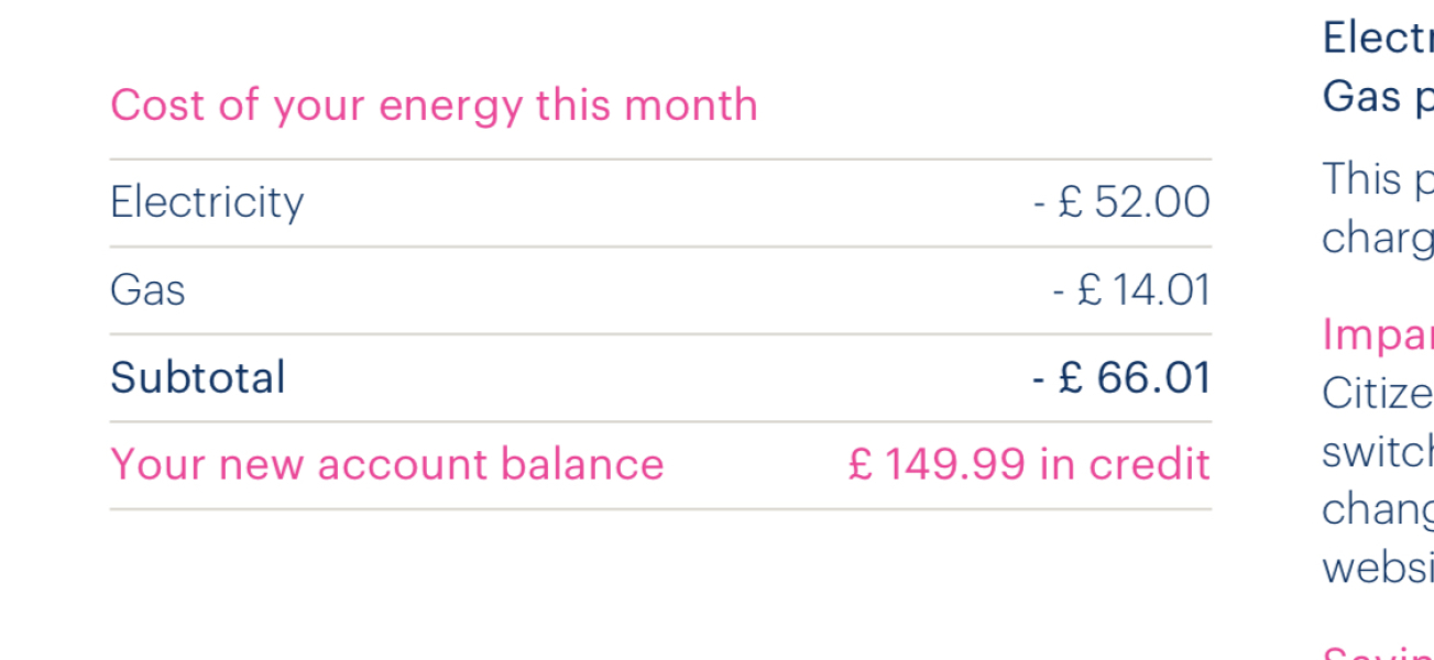 October Energy Bills, how did you do? 