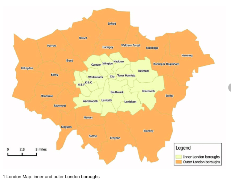 Where would you live in London if you…