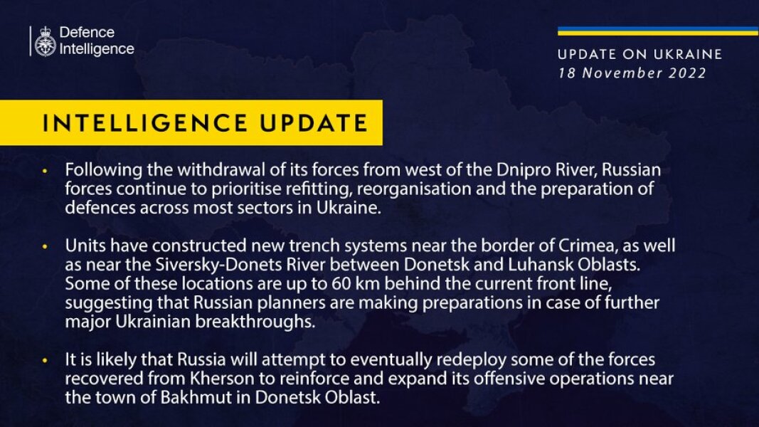 Ukraine Invasion: Part 35