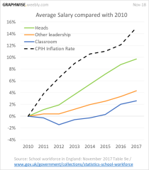 Thread 19 From Trussterfuck to Sunakered