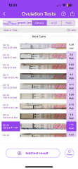 Trying to Conceive over 40 part 3