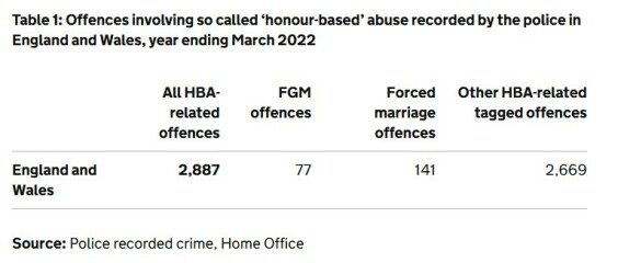 Thread to discuss the reality of parts of the UK absorbing large numbers of men from other cultures