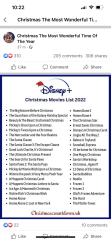 Christmas Films New and Old . Time for a list !