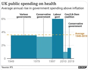 No wonder the NHS is struggling - can't quite believe this!