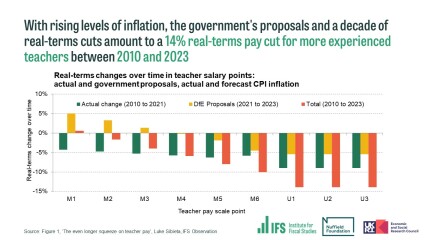 Thread 19 From Trussterfuck to Sunakered