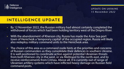 Ukraine Invasion: Part 35