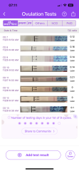 Hoping for a BFP October/November
