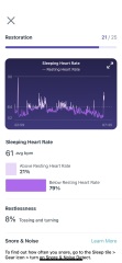 High heart rate spikes on FitBit during the night?