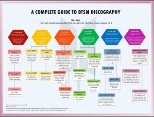 MsLatté’s Daebak Cybercafé (Kdrama addicts #36): The one where gluten-free and baguettes stopped being about baked goods. Best leave it at that.