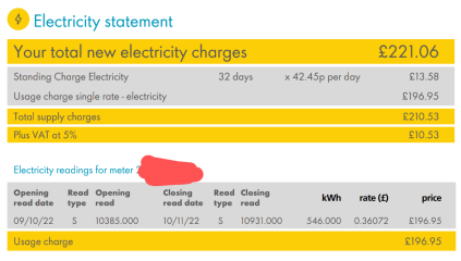 Is this heating bill normal?