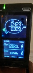Daily electricity cost 